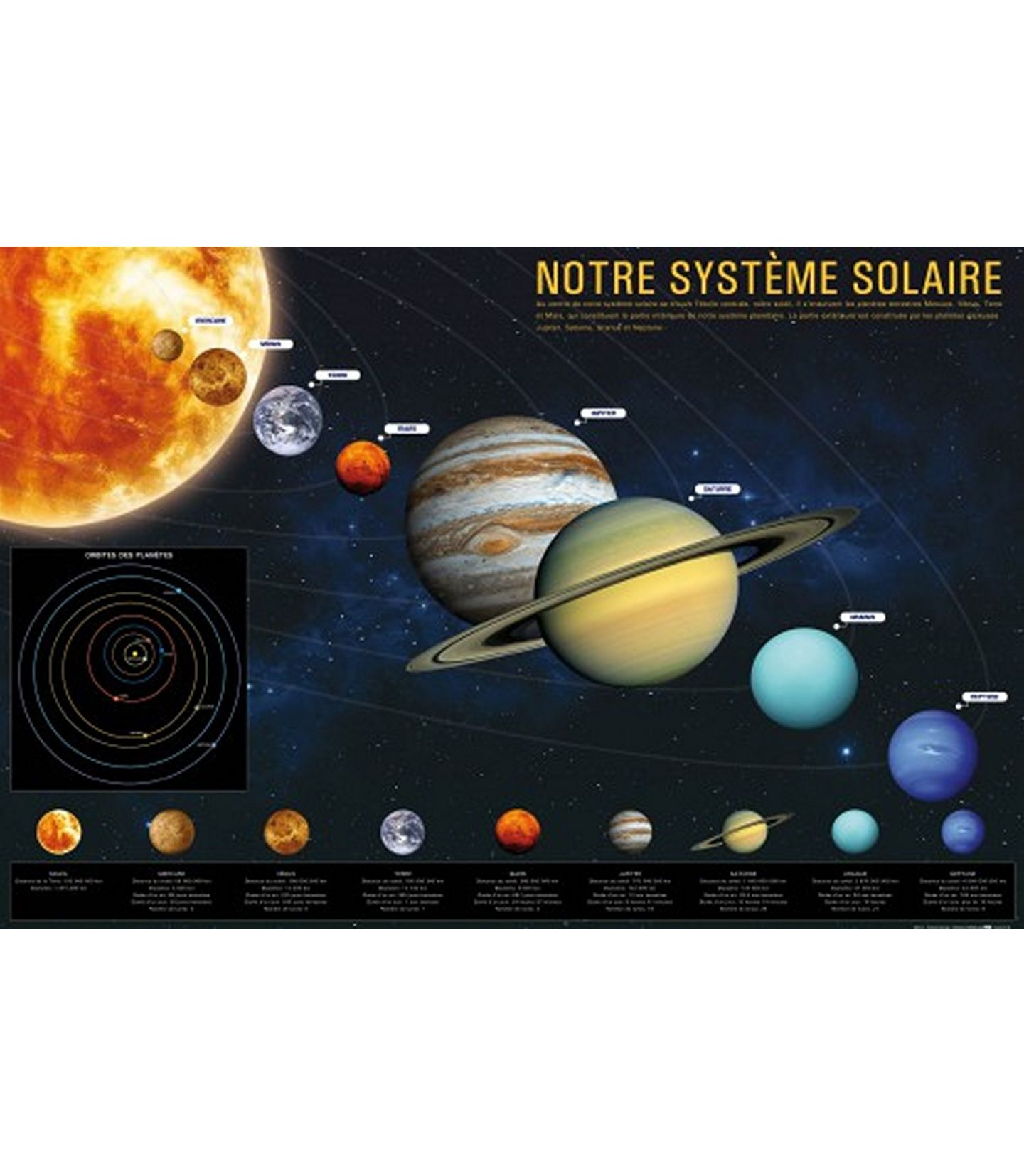 Affiche Système Solaire Avec Jolies Planètes Espace D